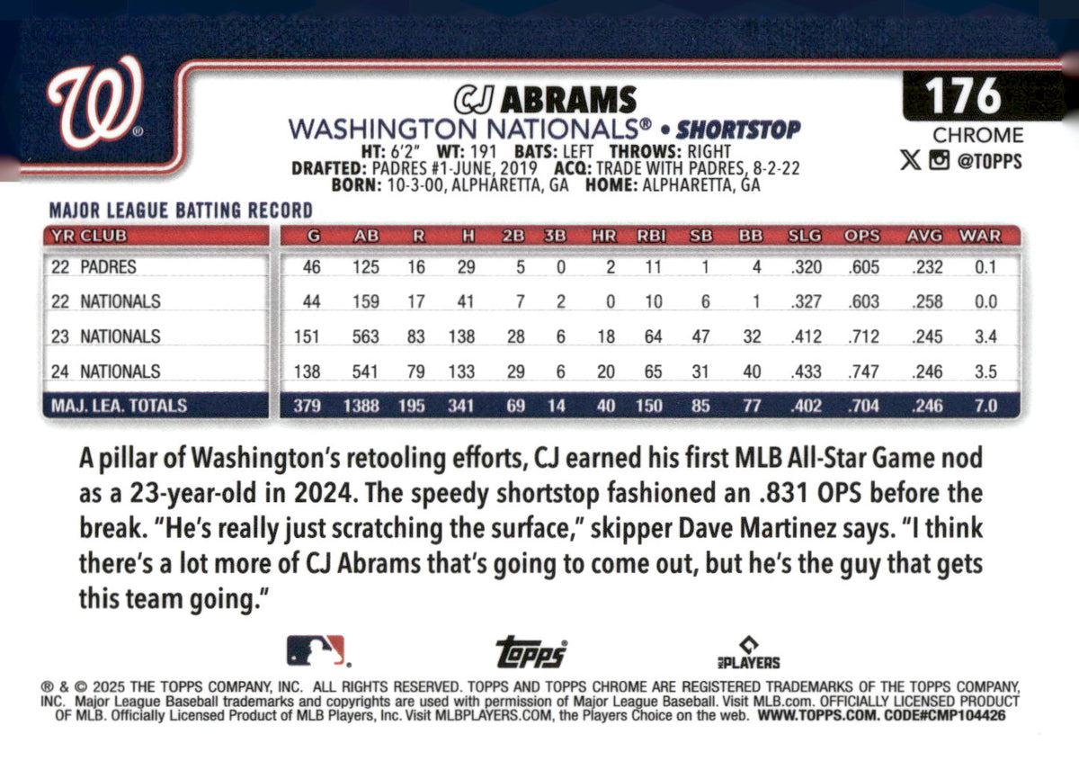2025 Topps Chrome #176 CJ Abrams RayWave Refractors