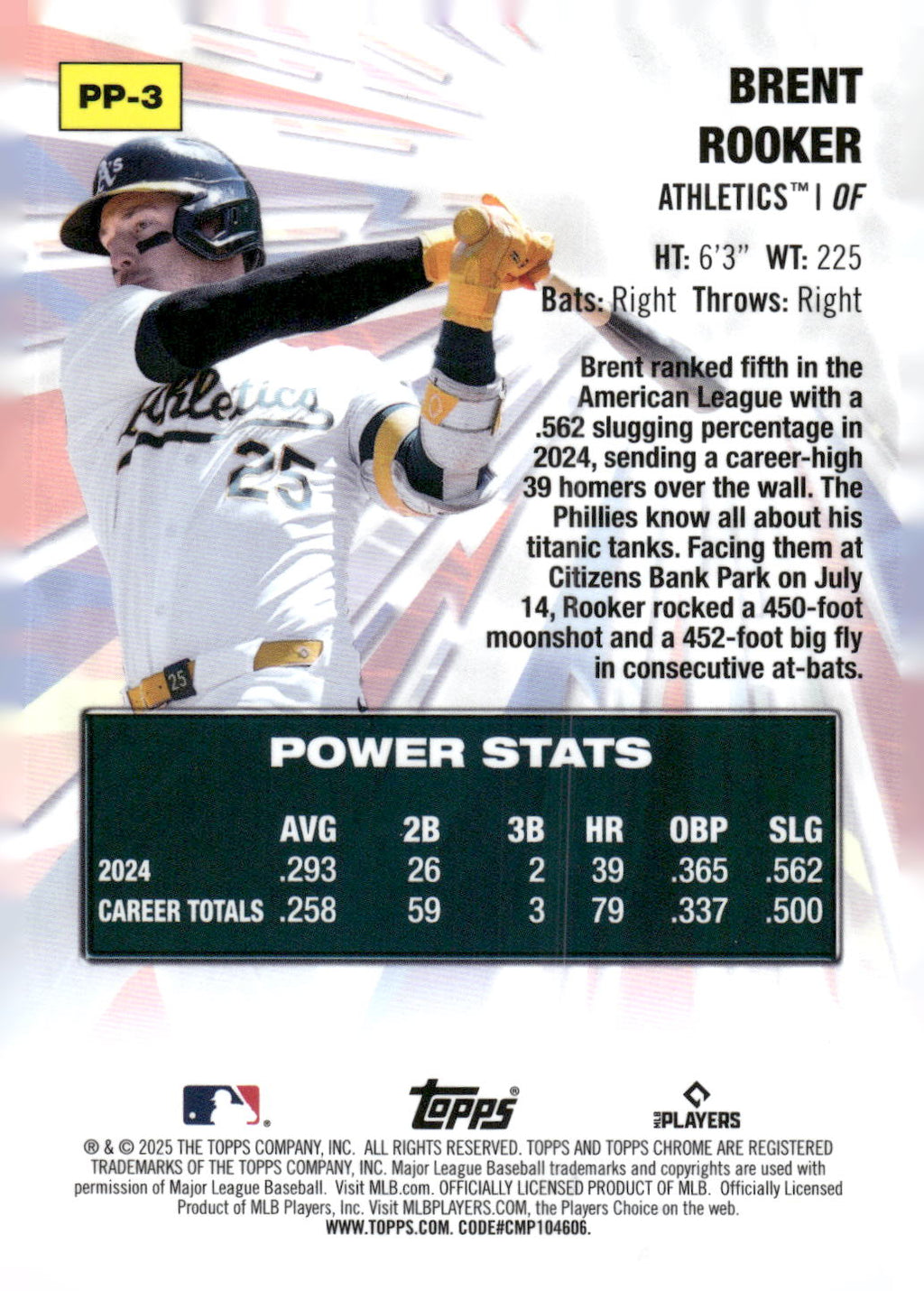 2025 Topps Chrome #PP-3 Brent Rooker Power Players