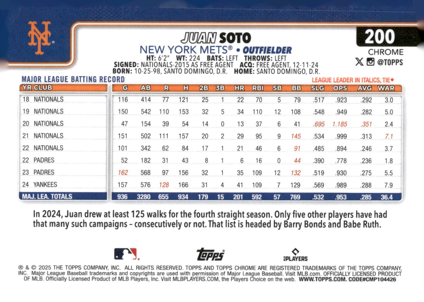 2025 Topps Chrome #200 Juan Soto Refractors