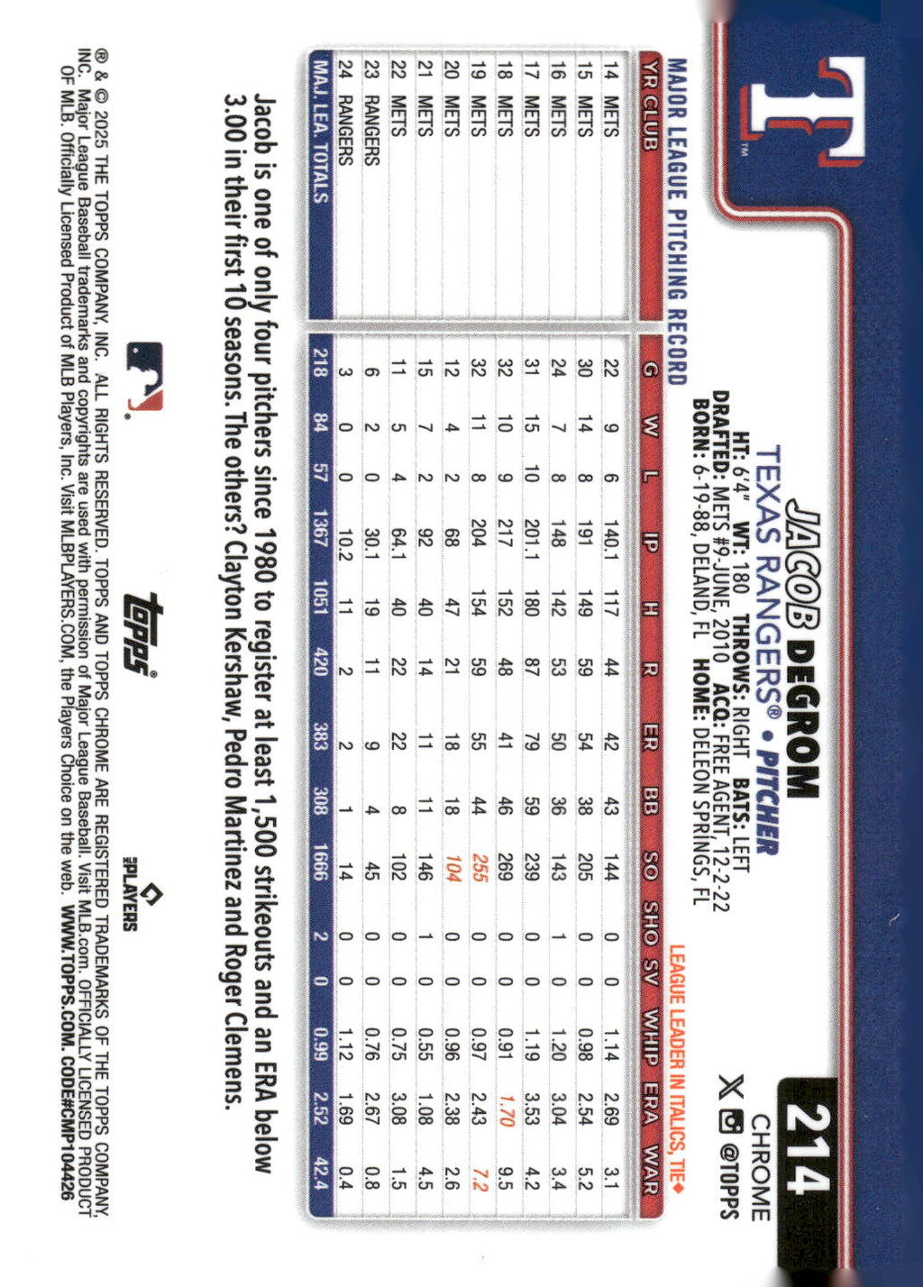 2025 Topps Chrome #214 Jacob deGrom Refractors