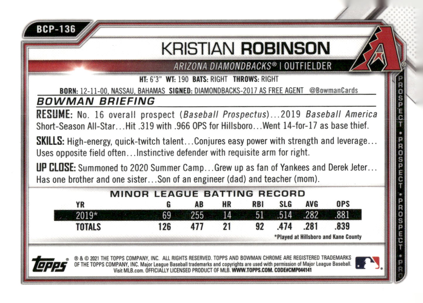 2021 Bowman #BCP-136 Kristian Robinson Chrome Prospects