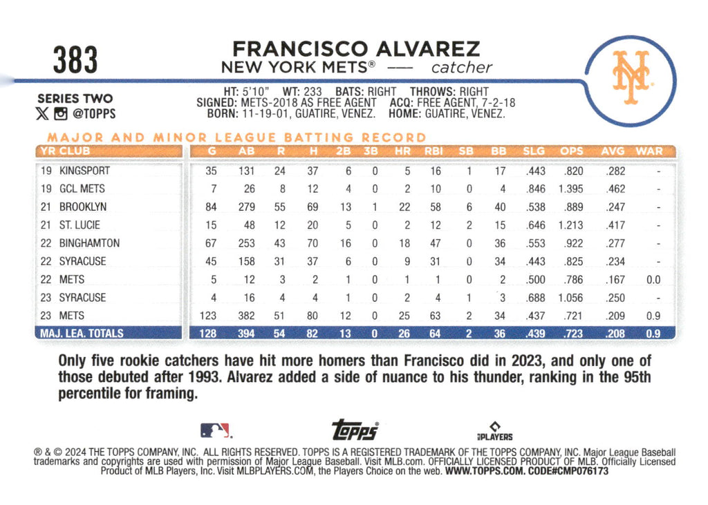 2024 Topps #383 Francisco Alvarez Rainbow Foil