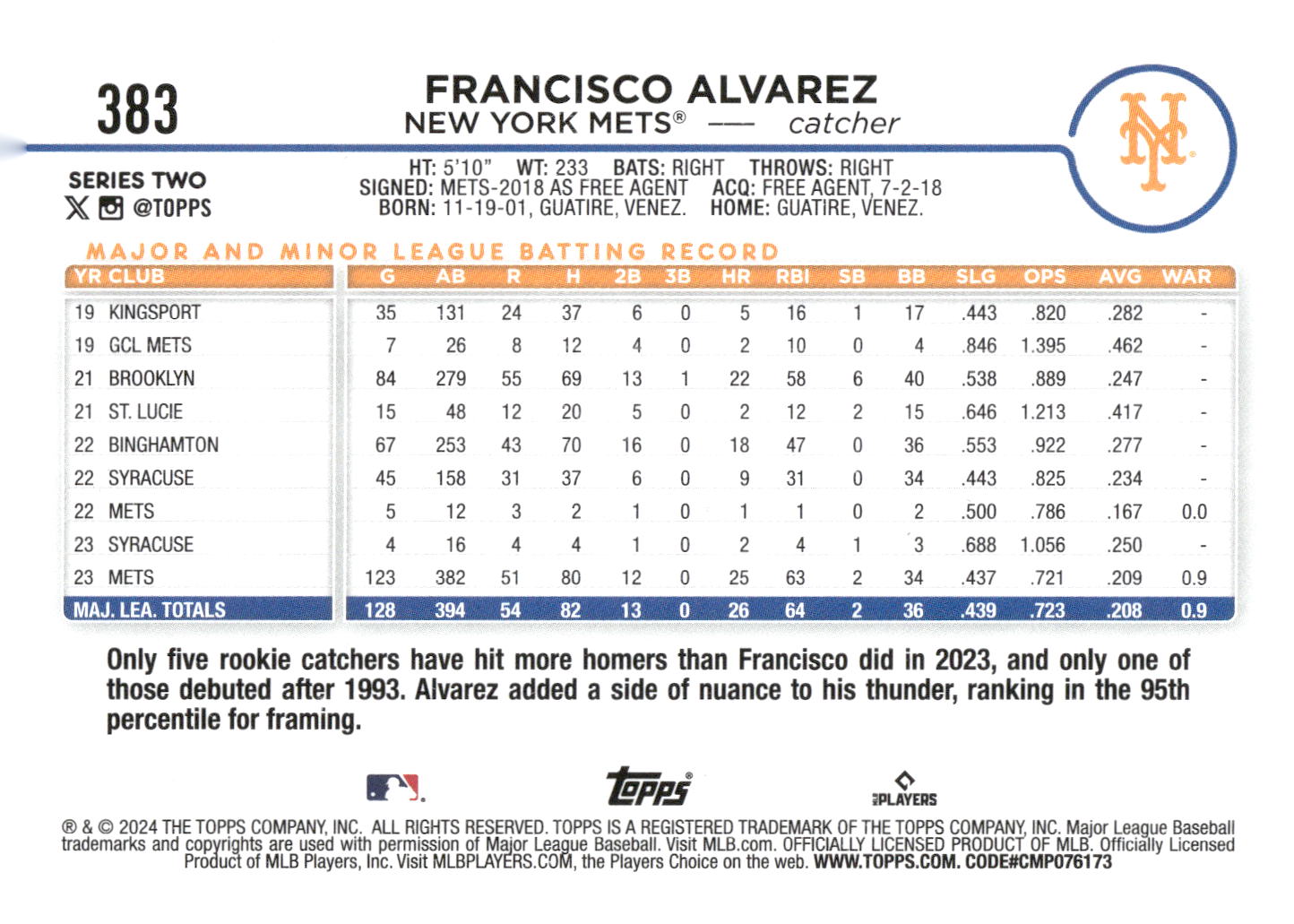 2024 Topps #383 Francisco Alvarez Rainbow Foil