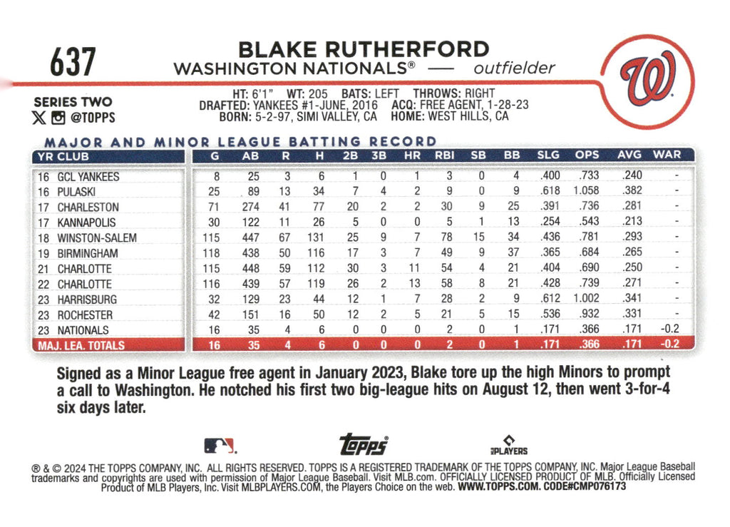 2024 Topps #637 Blake Rutherford All-Star Game