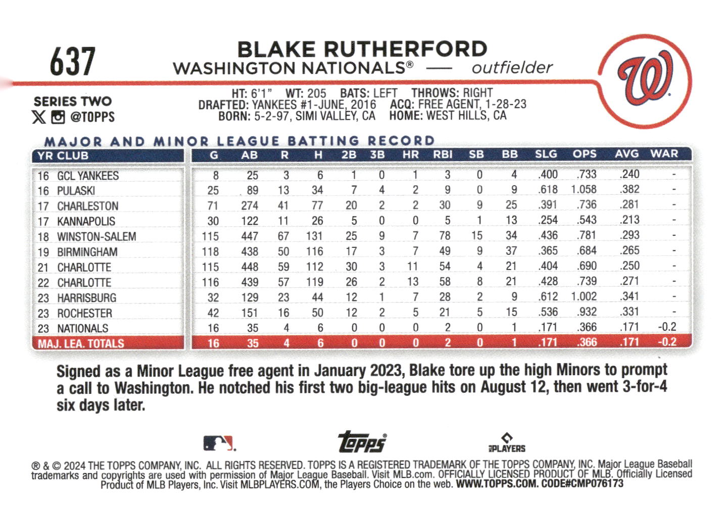 2024 Topps #637 Blake Rutherford All-Star Game