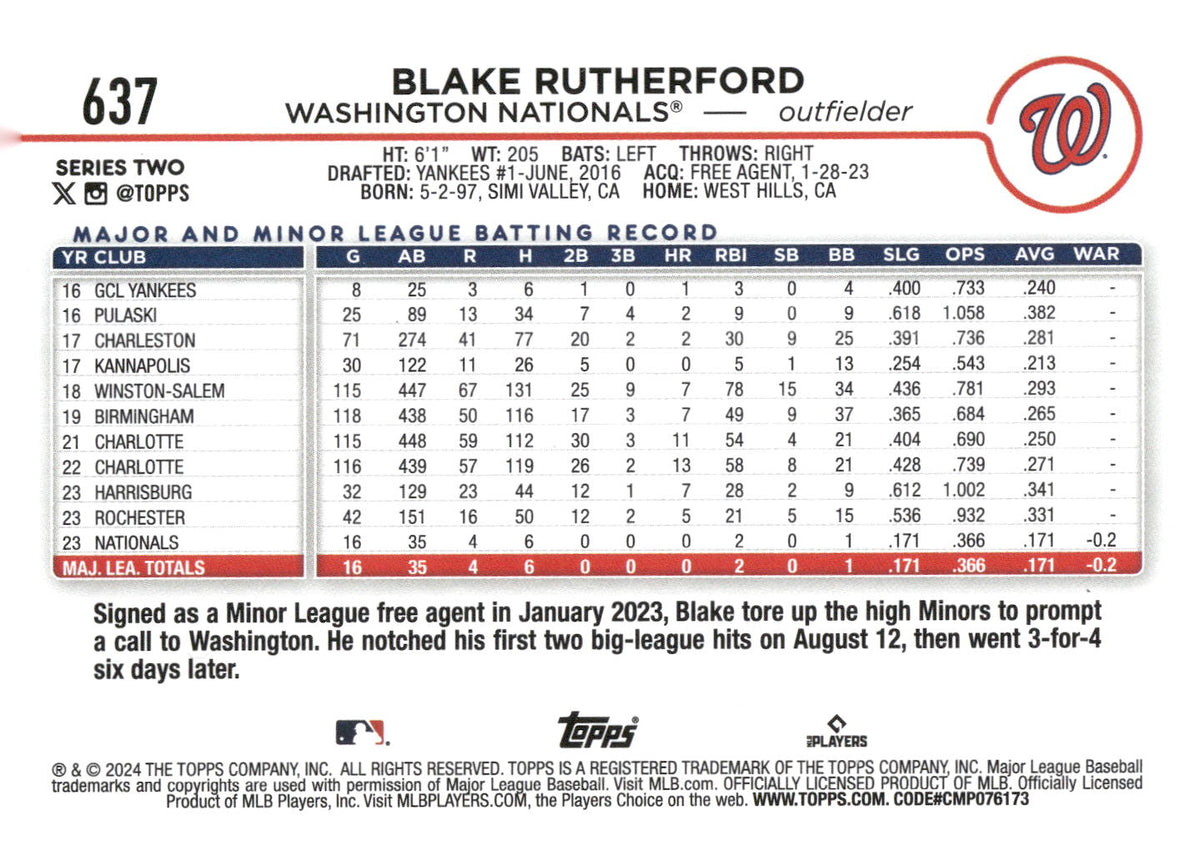 2024 Topps #637 Blake Rutherford All-Star Game