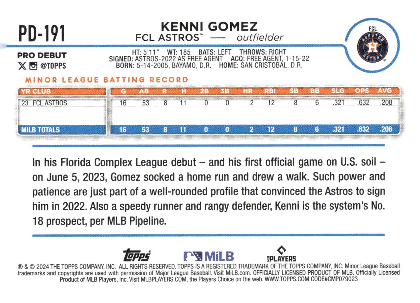 2024 Topps Pro Debut #PD-191 Kenni Gomez