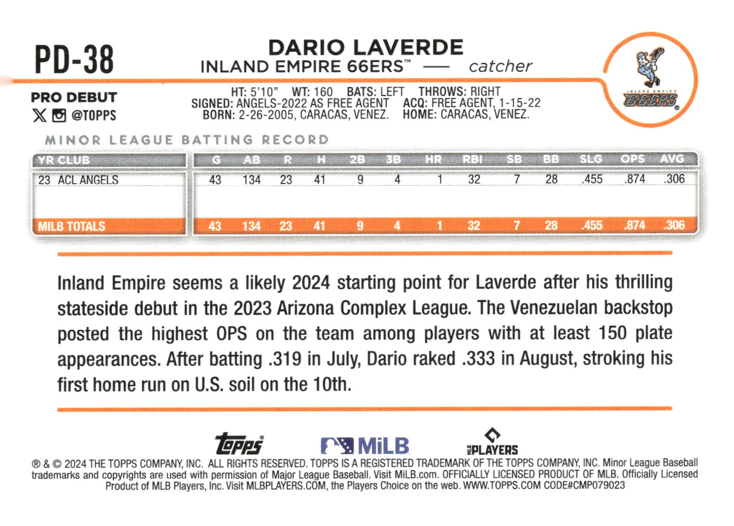 2024 Topps Pro Debut #PD-38 Dario Laverde