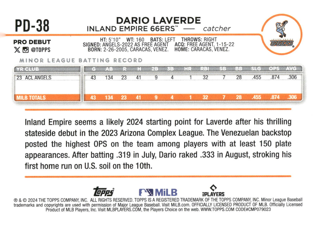 2024 Topps Pro Debut #PD-38 Dario Laverde