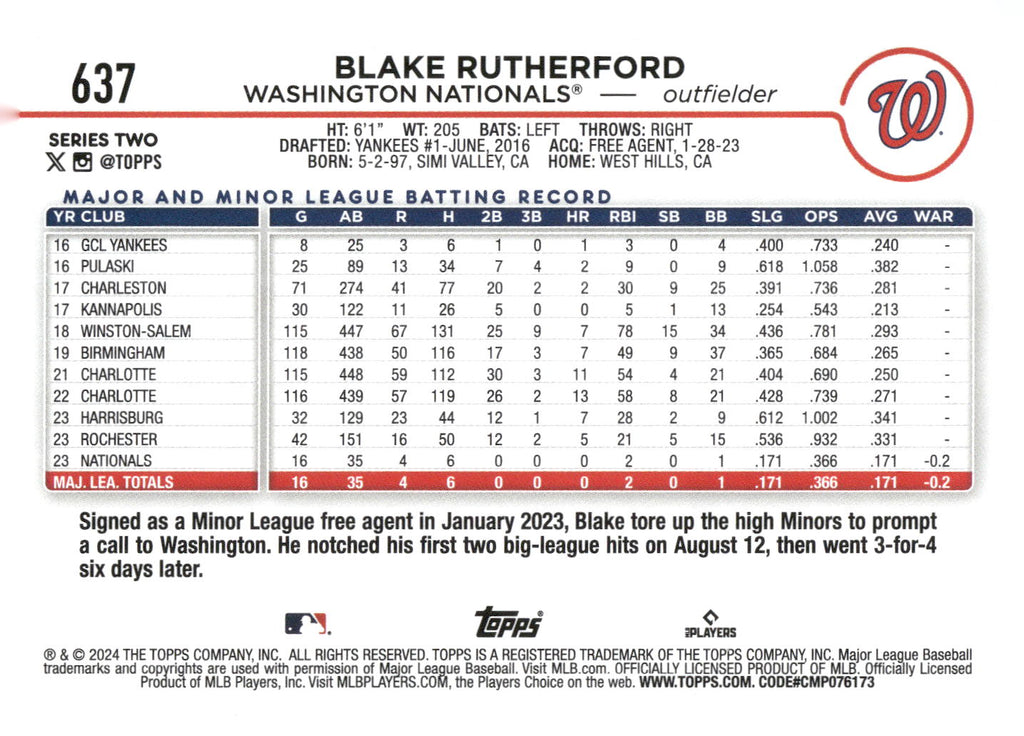 2024 Topps #637 Blake Rutherford