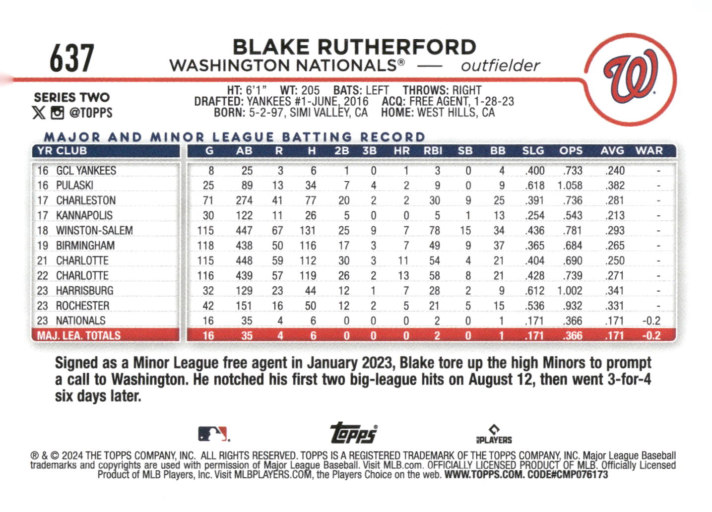 2024 Topps #637 Blake Rutherford
