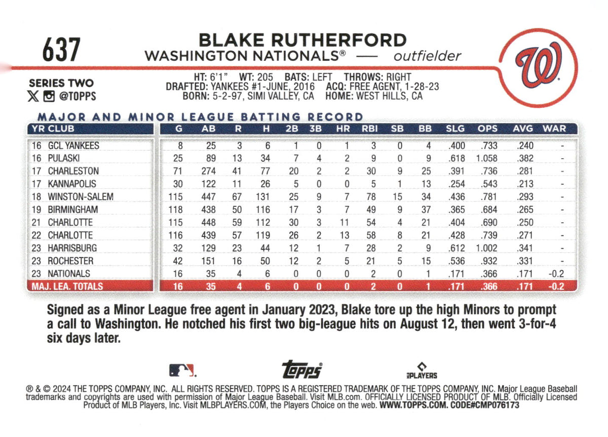 2024 Topps #637 Blake Rutherford
