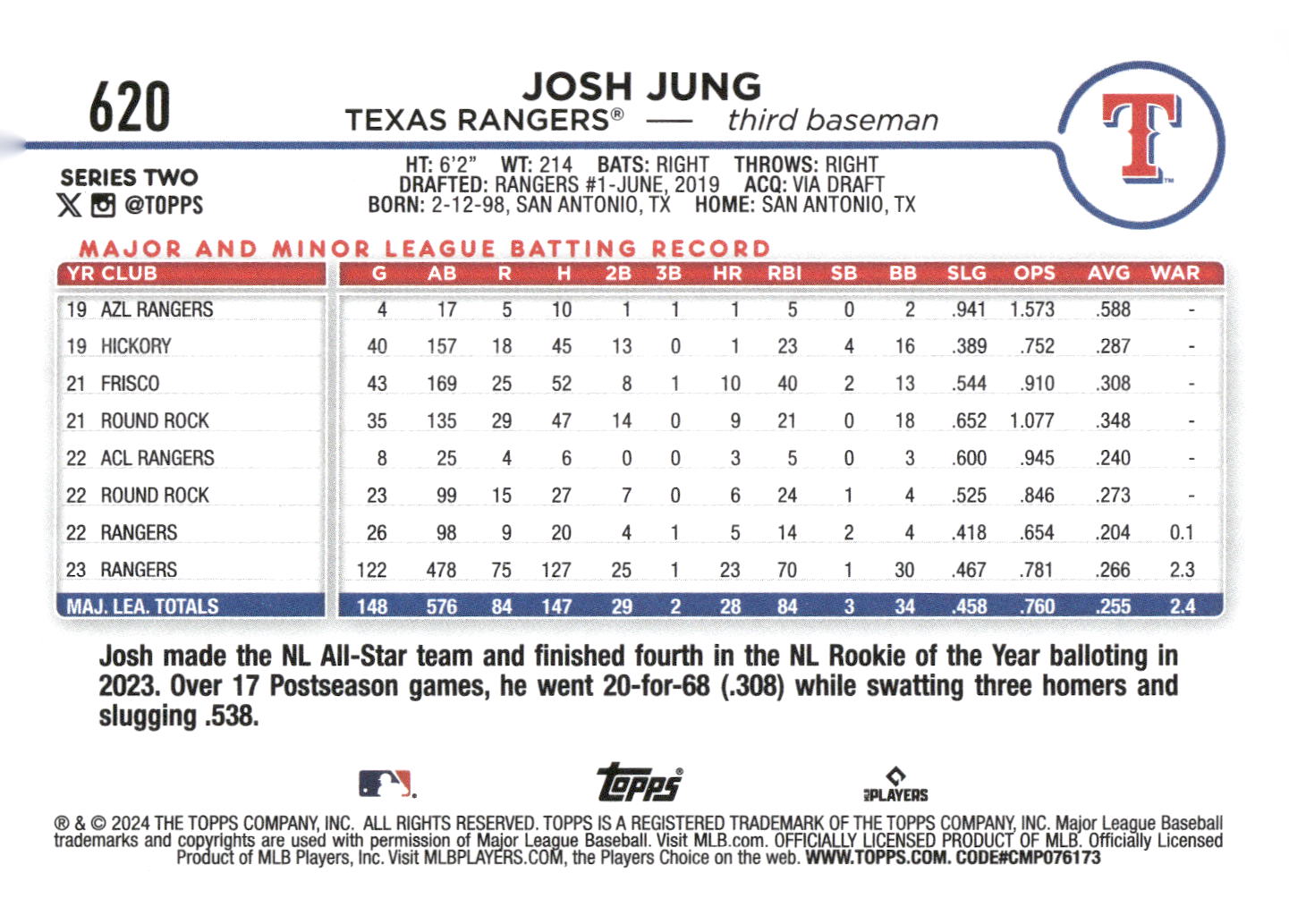 2024 Topps #620 Josh Jung