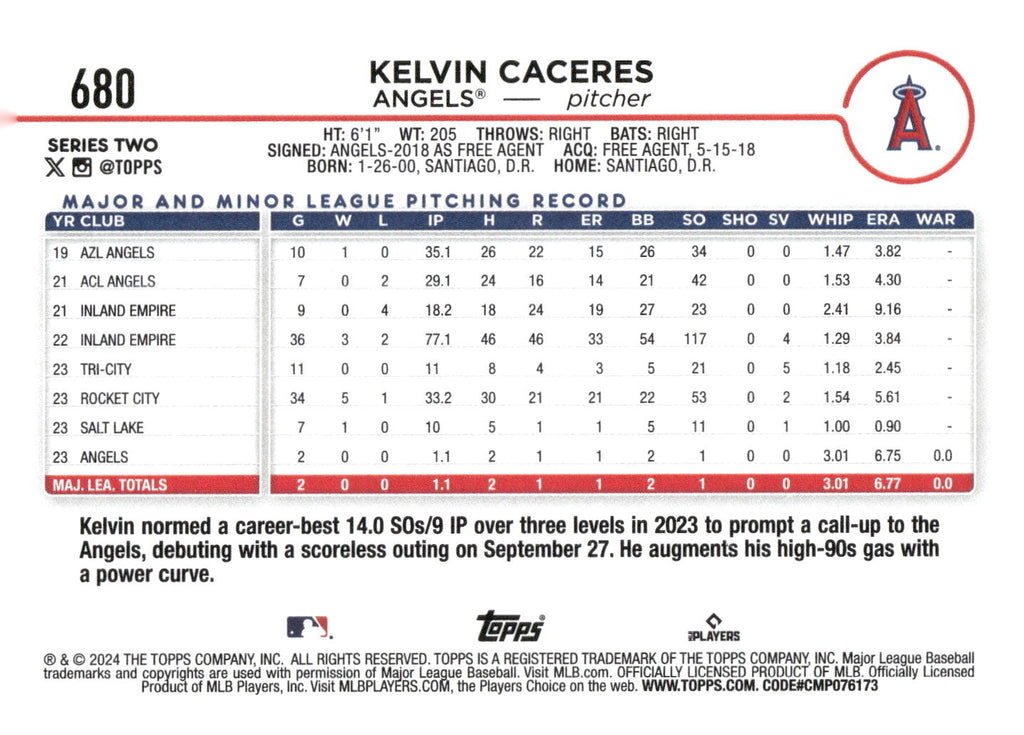 2024 Topps #680 Kelvin Caceres