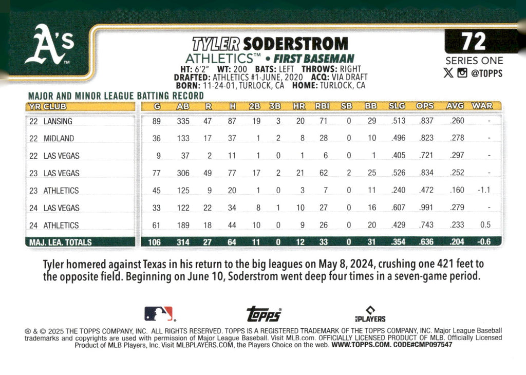 2025 Topps #72 Tyler Soderstrom