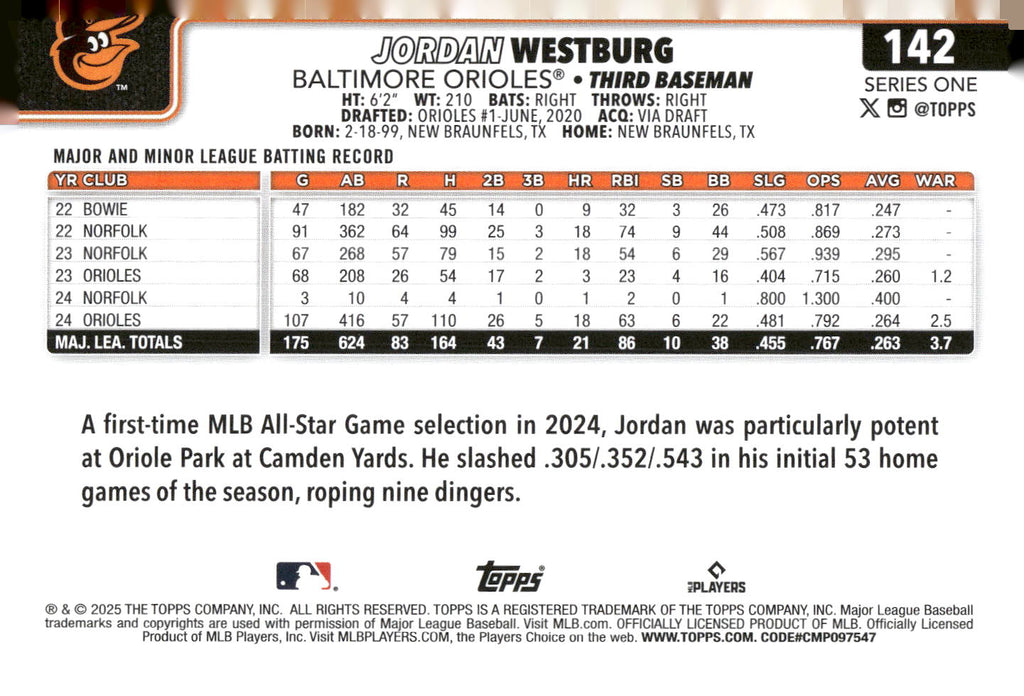 2025 Topps #142 Jordan Westburg