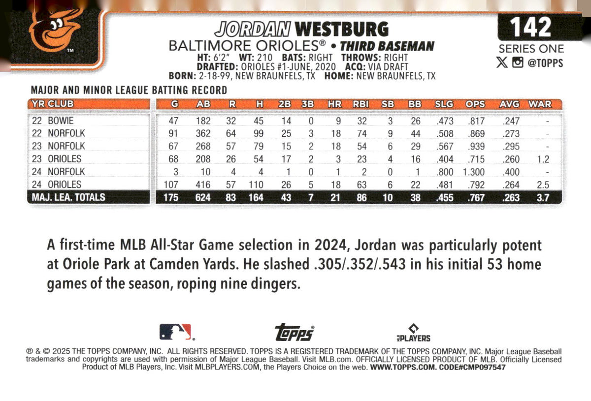 2025 Topps #142 Jordan Westburg