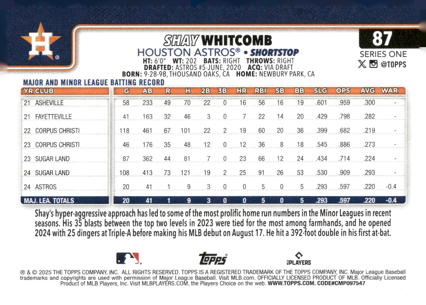 2025 Topps #87 Shay Whitcomb