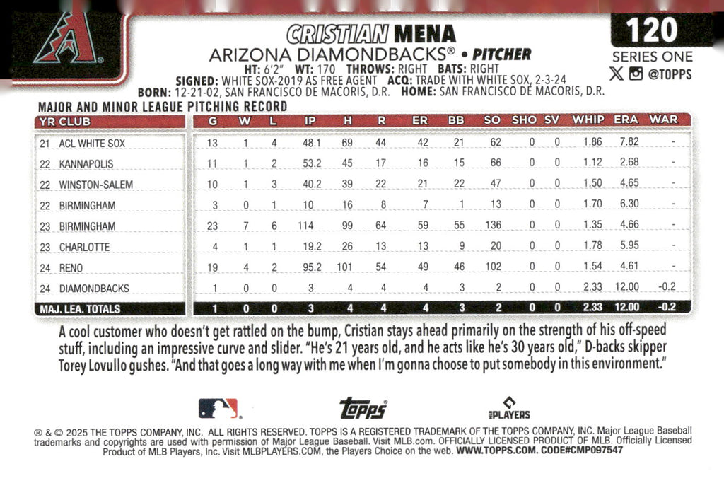 2025 Topps #120 Cristian Mena