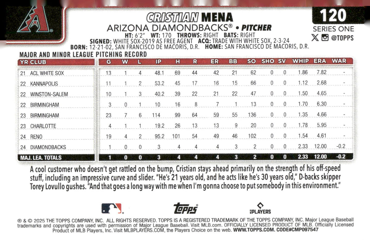 2025 Topps #120 Cristian Mena