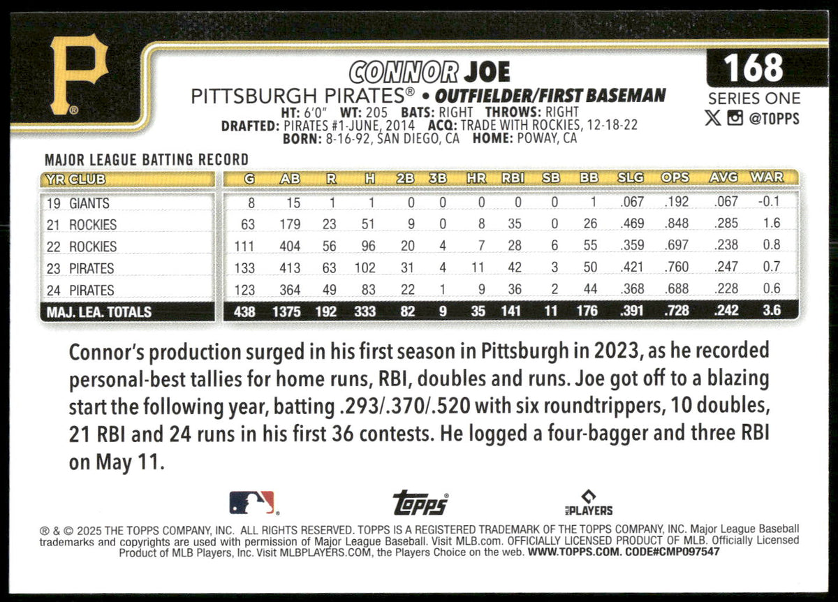 2025 Topps #168 Connor Joe