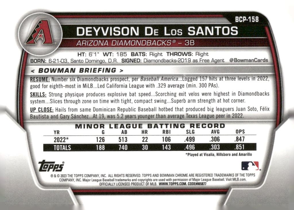 2023 Bowman Chrome #BCP-158 Deyvison De Los Santos Prospects