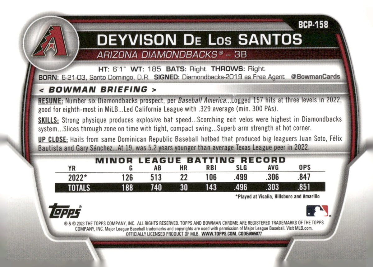 2023 Bowman Chrome #BCP-158 Deyvison De Los Santos Prospects