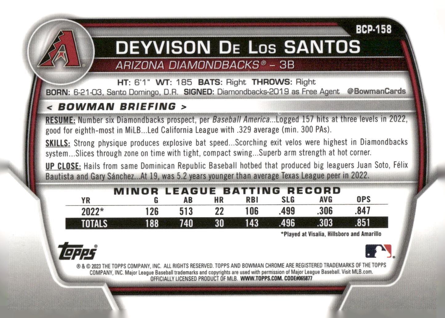 2023 Bowman Chrome #BCP-158 Deyvison De Los Santos Prospects