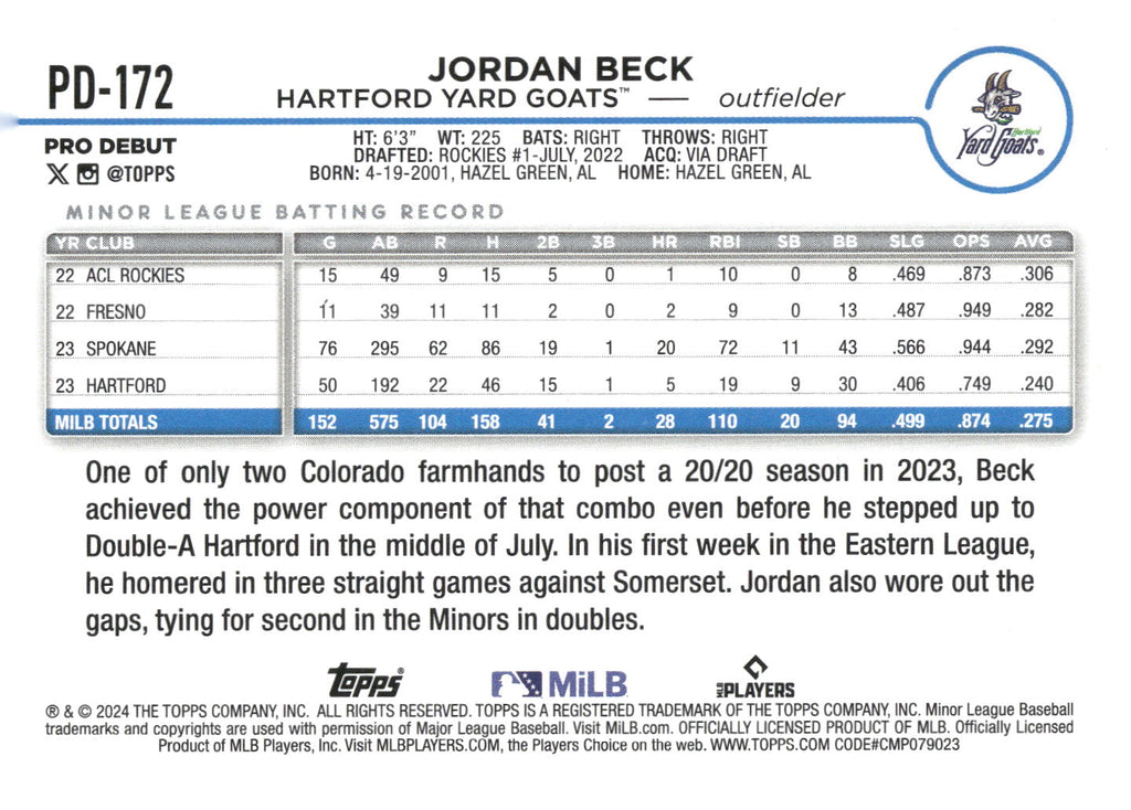 2024 Topps Pro Debut #PD-172 Jordan Beck