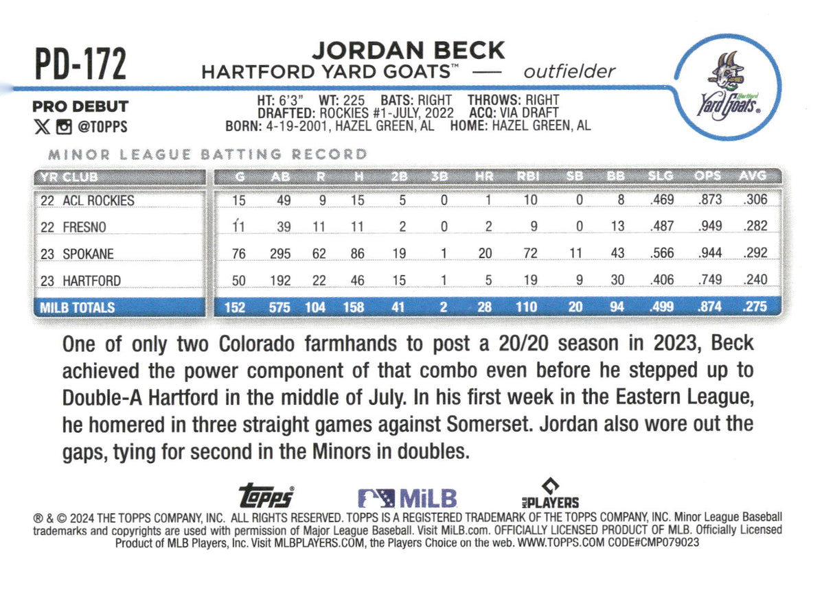 2024 Topps Pro Debut #PD-172 Jordan Beck