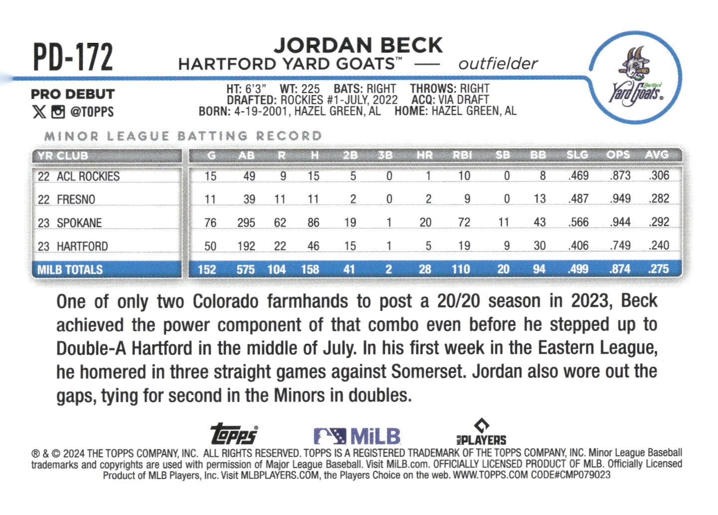 2024 Topps Pro Debut #PD-172 Jordan Beck