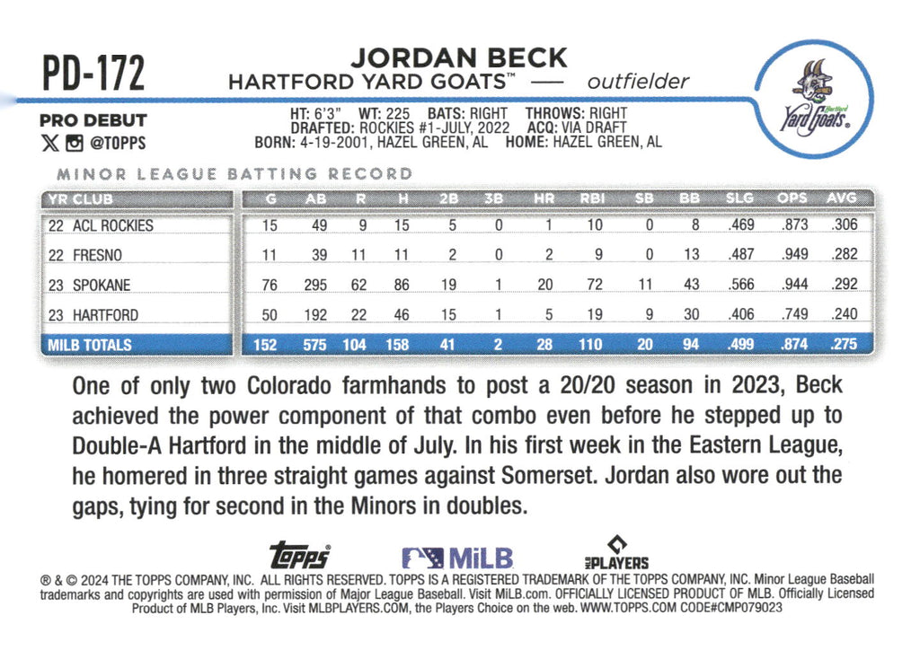 2024 Topps Pro Debut #PD-172 Jordan Beck