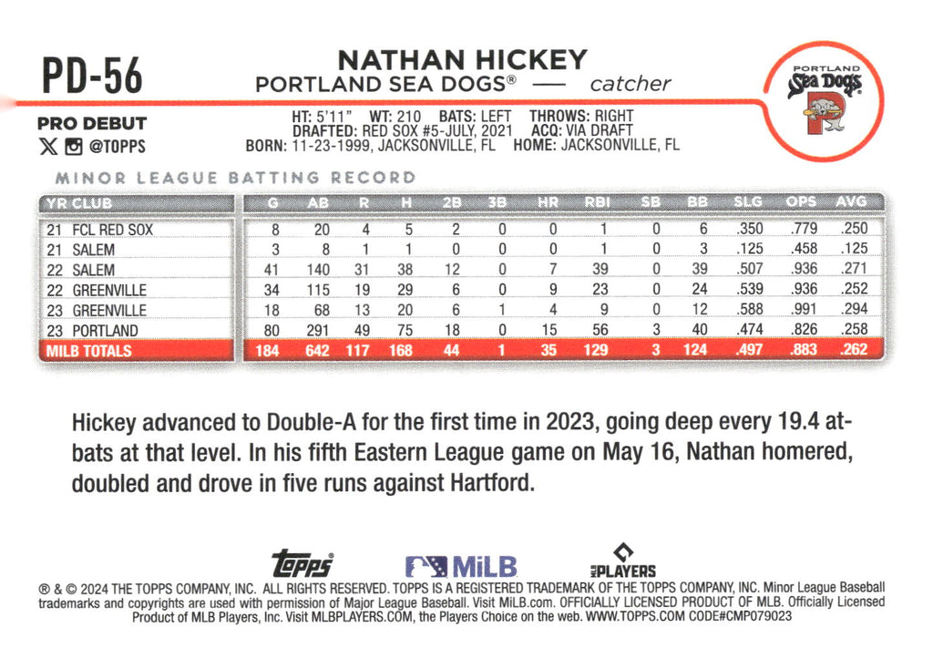 2024 Topps Pro Debut #PD-56 Nathan Hickey
