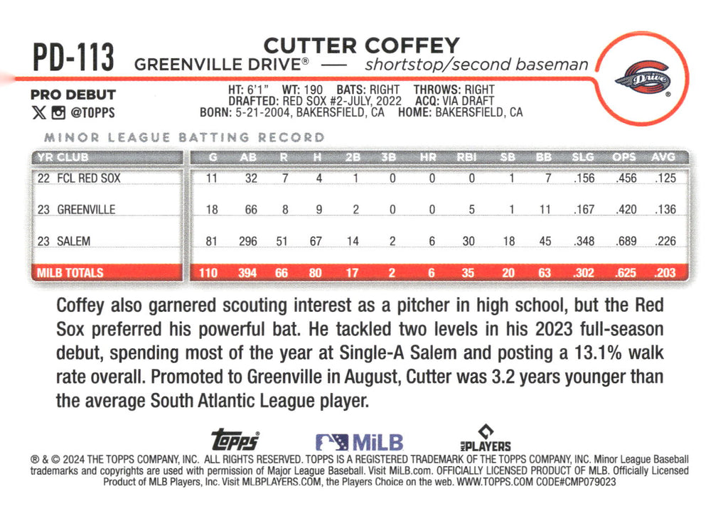 2024 Topps Pro Debut #PD-113 Cutter Coffey
