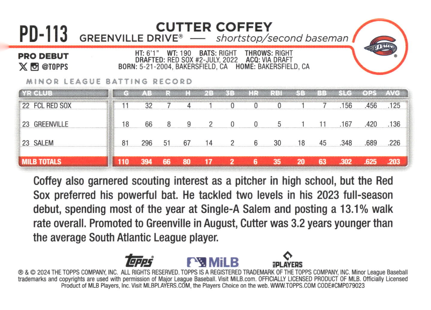 2024 Topps Pro Debut #PD-113 Cutter Coffey