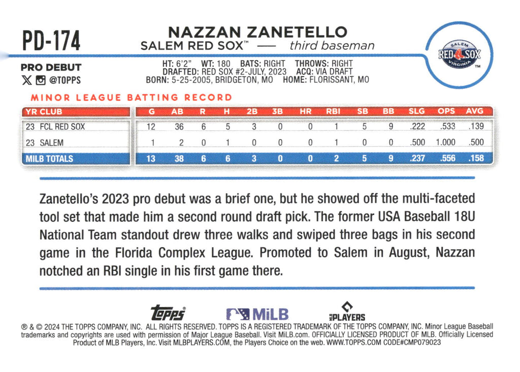 2024 Topps Pro Debut #PD-174 Nazzan Zanetello
