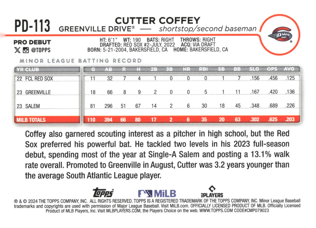 2024 Topps Pro Debut #PD-113 Cutter Coffey