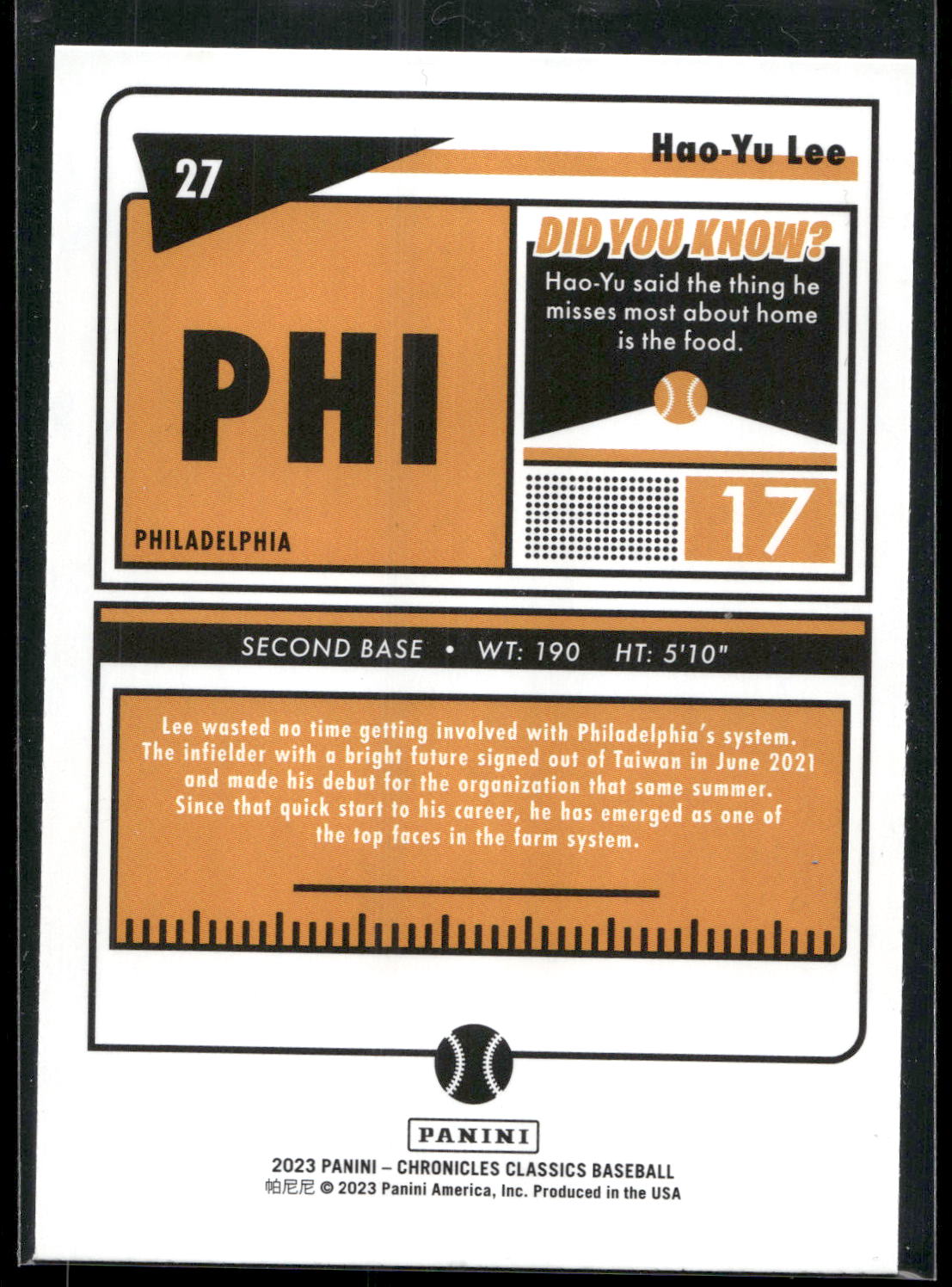 2023 Panini Chronicles #27 Hao-Yu Lee Classics