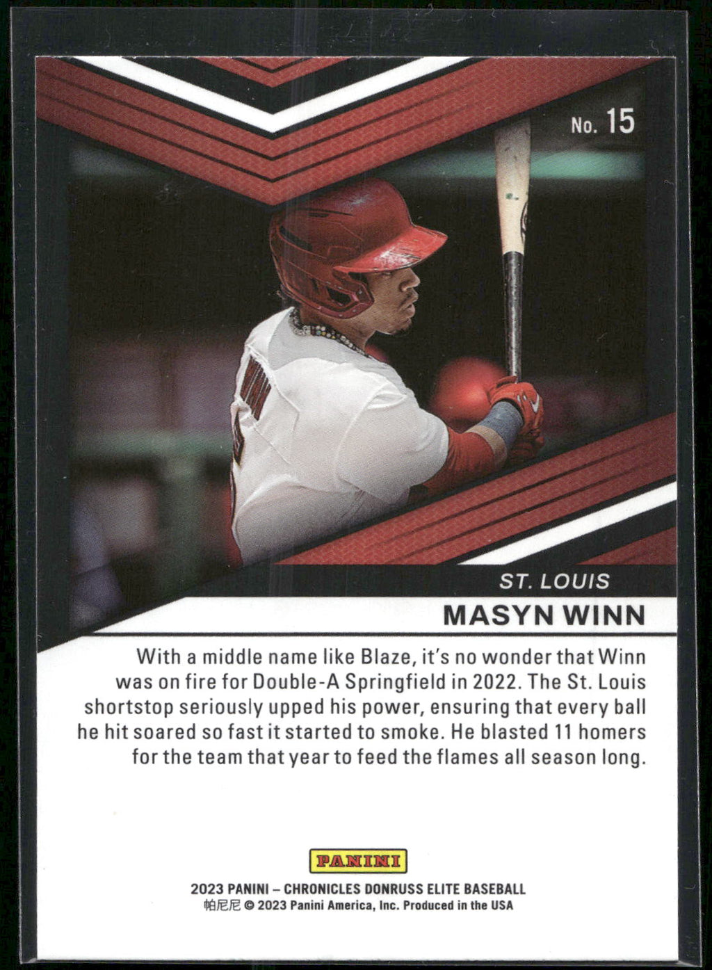 2023 Panini Chronicles - XR Red #15 Masyn Winn #/199