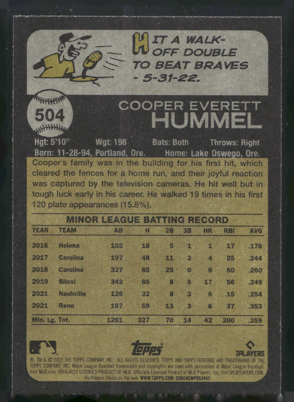 2022 Topps Heritage #504 Cooper Hummel