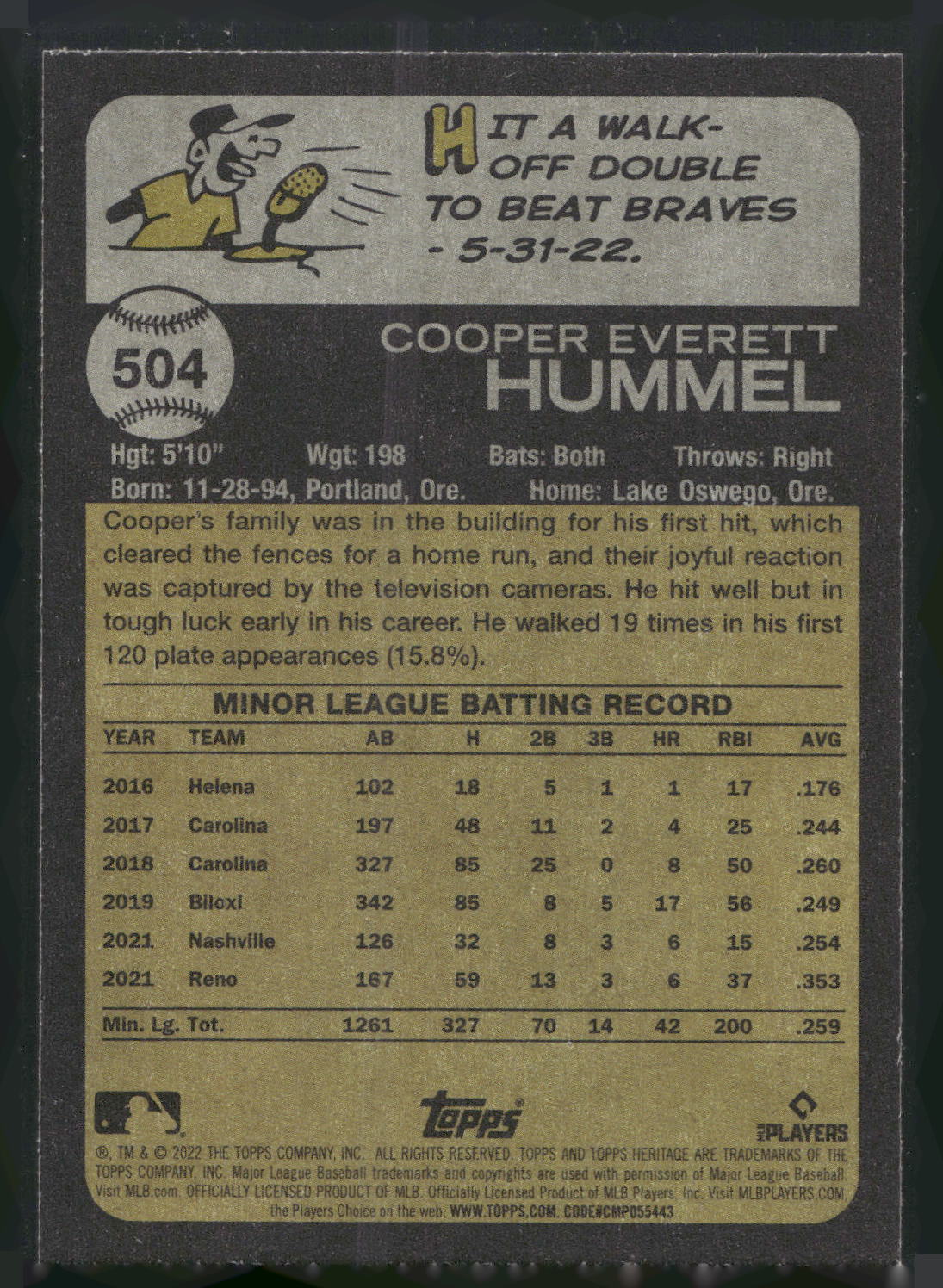 2022 Topps Heritage #504 Cooper Hummel
