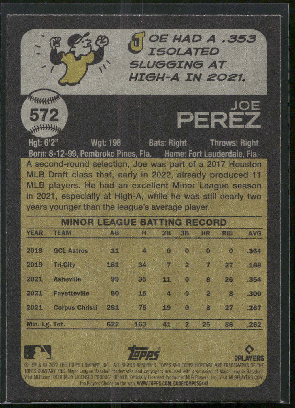 2022 Topps Heritage #572 Joe Perez