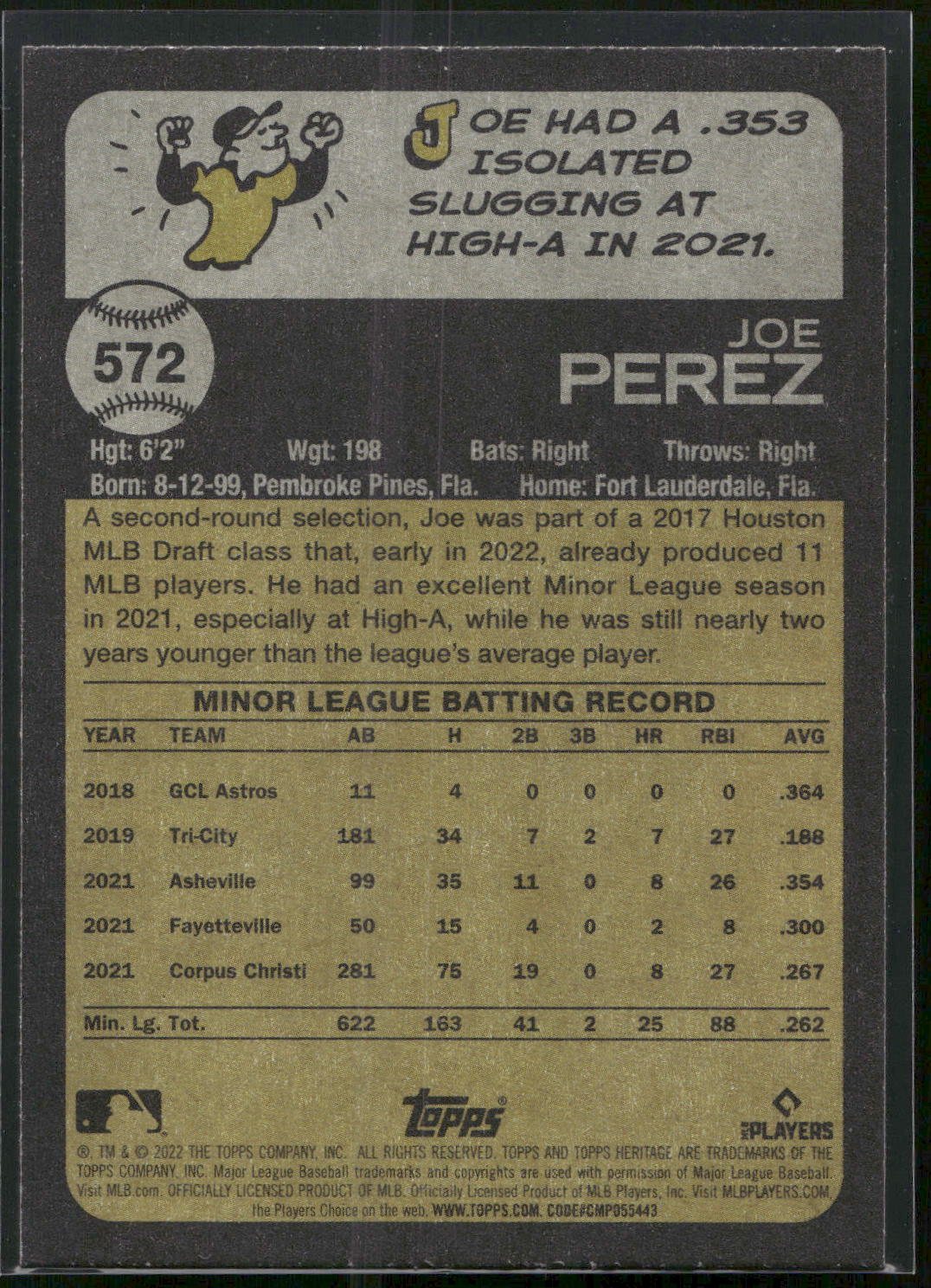 2022 Topps Heritage #572 Joe Perez