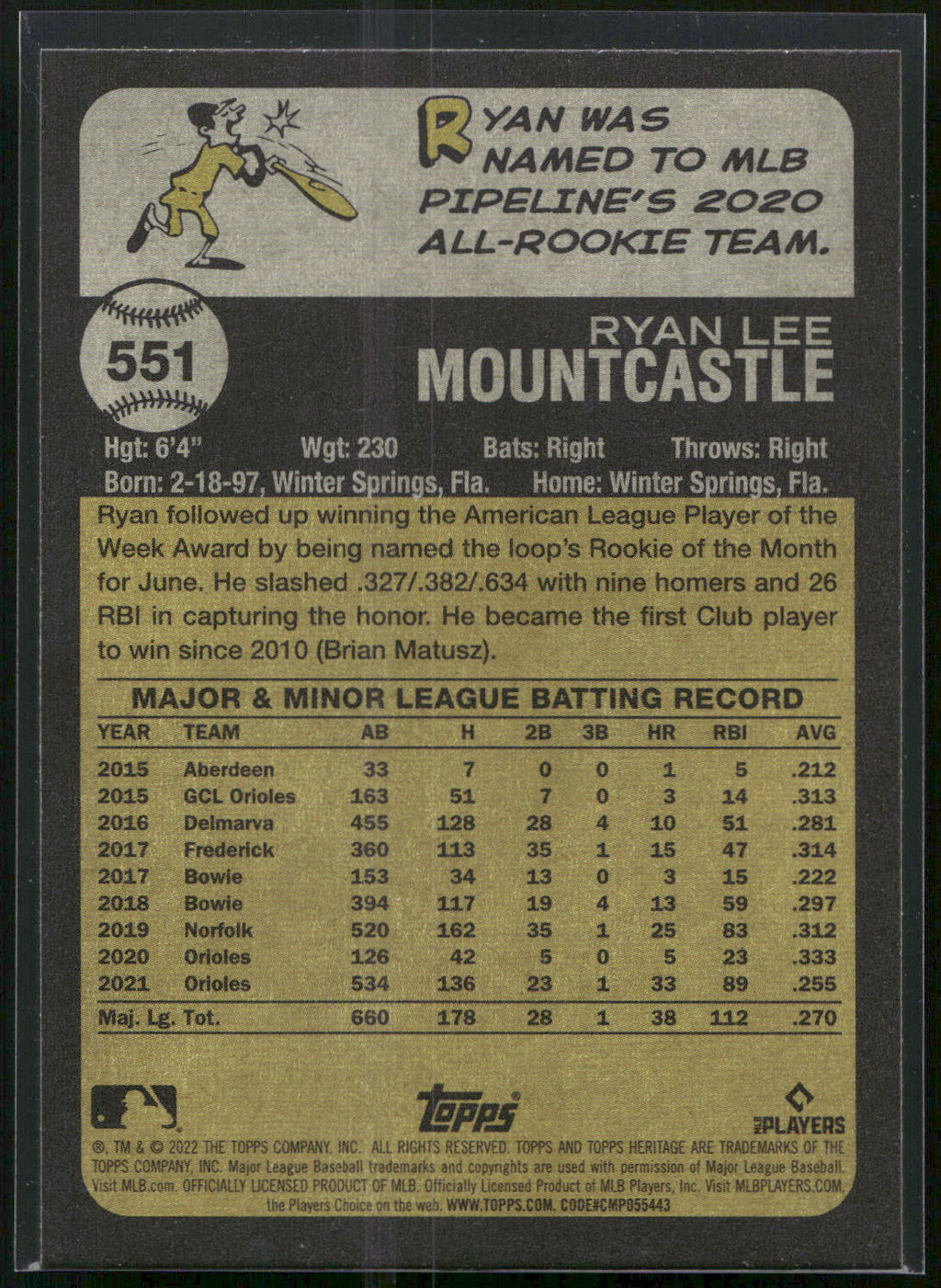 2022 Topps Heritage #551 Ryan Mountcastle