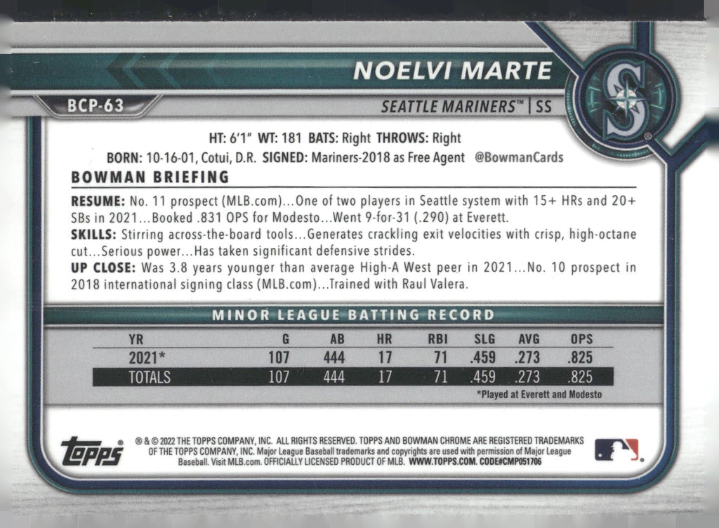 2022 Bowman #BCP-63 Noelvi Marte Chrome Prospects