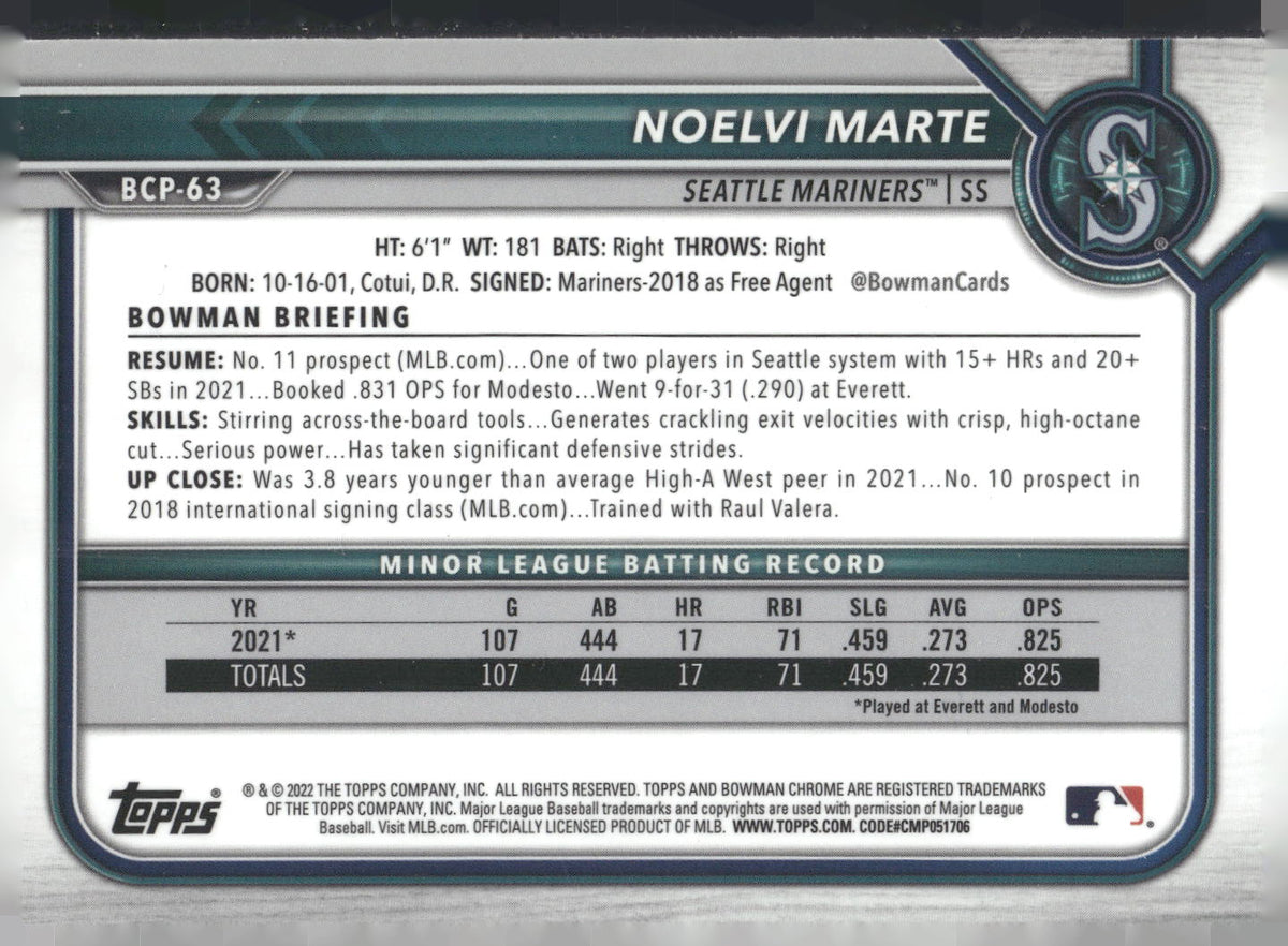 2022 Bowman #BCP-63 Noelvi Marte Chrome Prospects