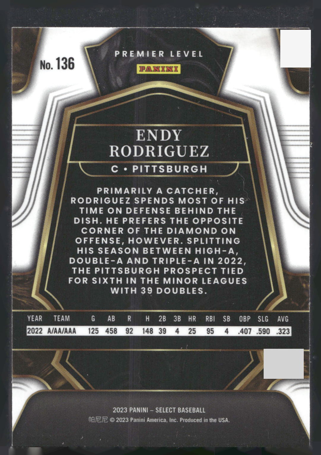 2023 Panini Select #136 Endy Rodriguez