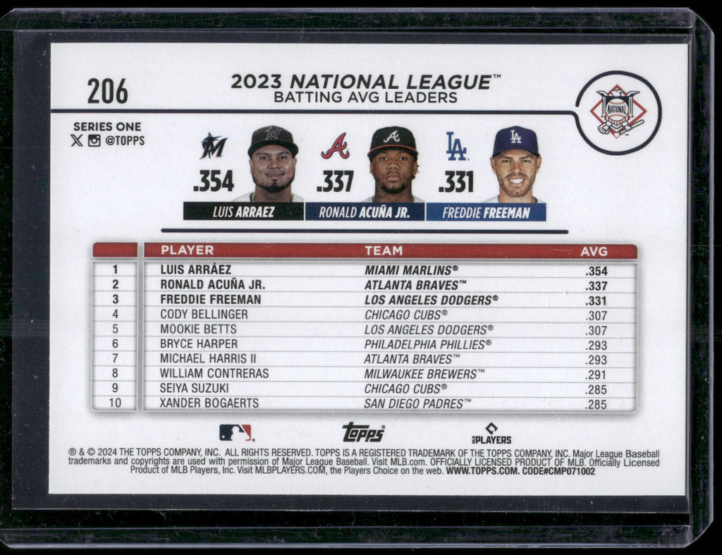 2024 Topps NL Leaders Arraez Acuna Freeman #206