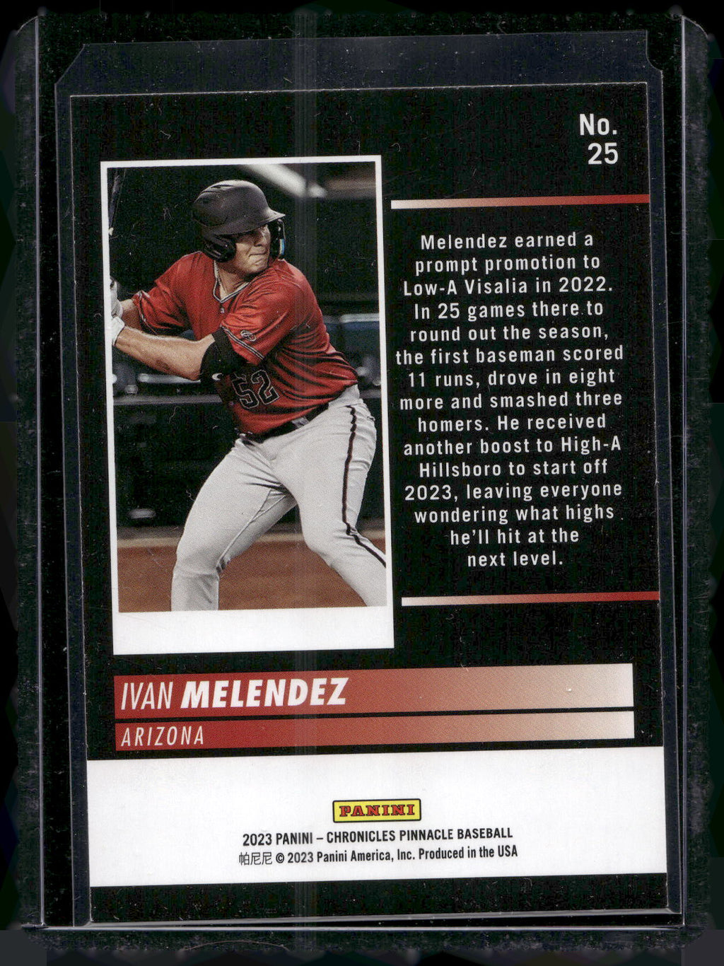 2023 Panini Chronicles - Pinnacle #25 Ivan Melendez