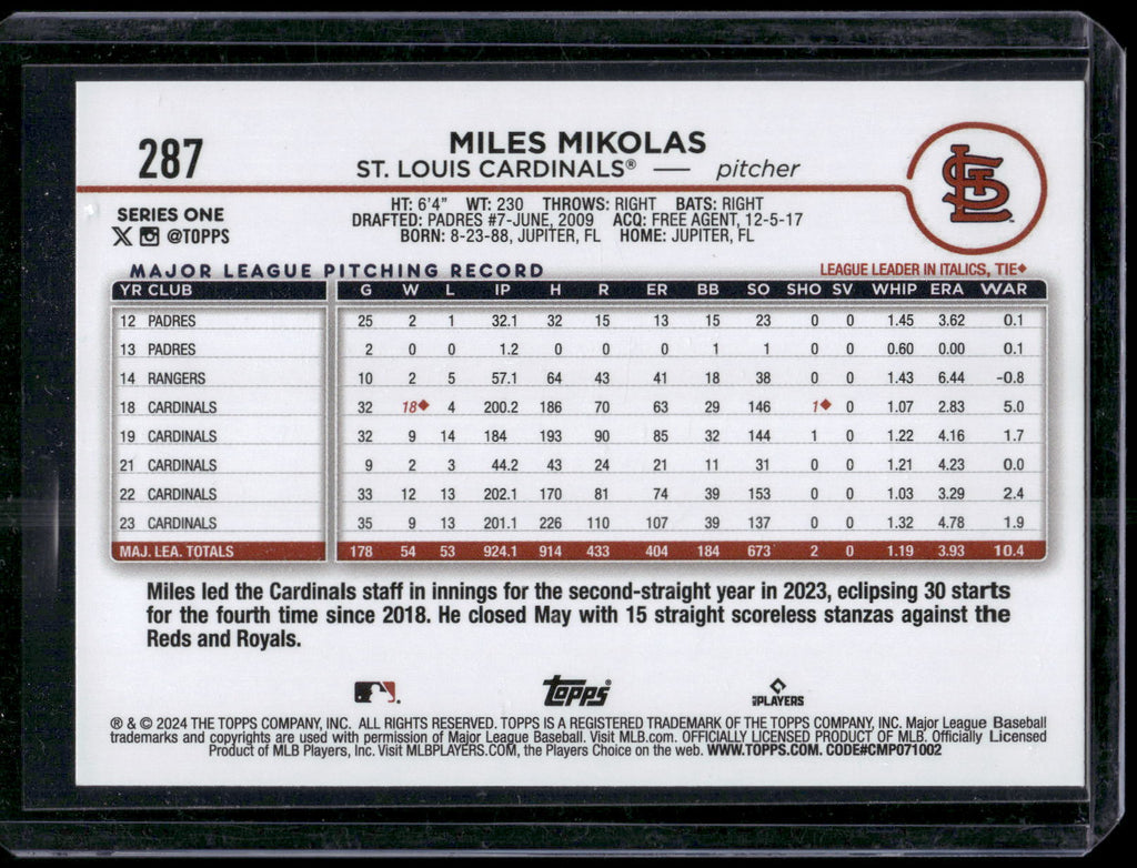 2024 Topps #287 Miles Mikolas Yellow
